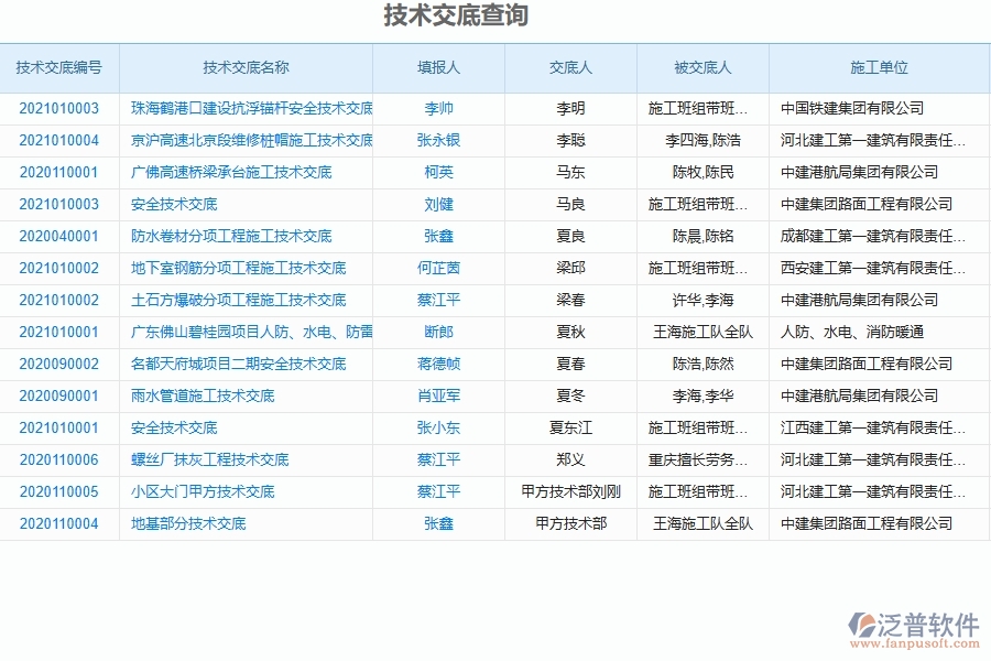 三、泛普軟件-弱電工程管理系統(tǒng)中技術(shù)交底的注意事項(xiàng)