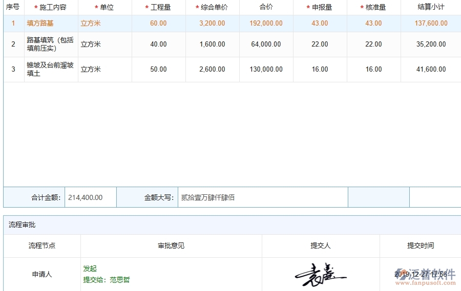 弱電工程企業(yè)在分包進(jìn)度款申報列表中需要注意哪些問題