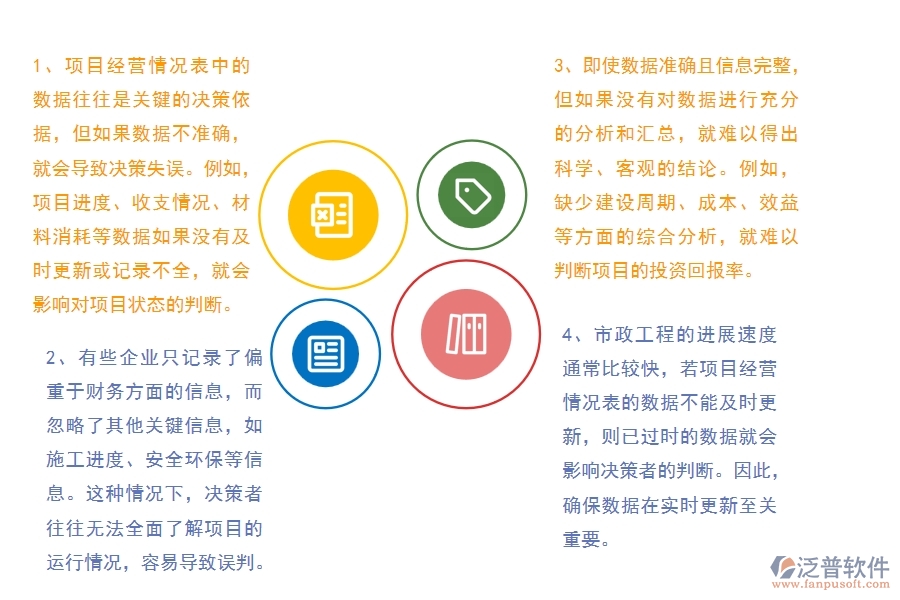 多數(shù)市政工程企業(yè)在項(xiàng)目經(jīng)營(yíng)情況表中存在的問(wèn)題