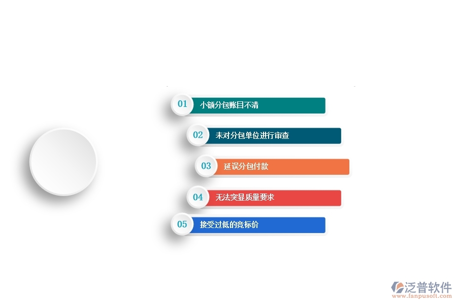 一、多數(shù)園林企業(yè)在分包完工結(jié)算中存在的漏洞