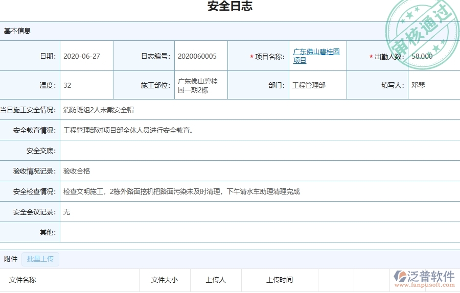 泛普軟件-機電工程企業(yè)是否有必要引入工程管理系統(tǒng)