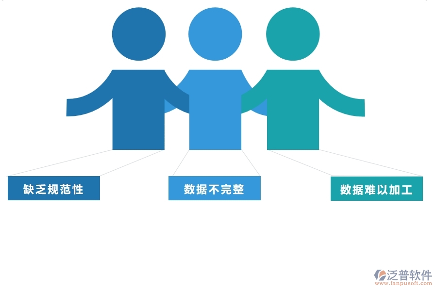一、公路工程企業(yè)開標登記列表的不足之處
