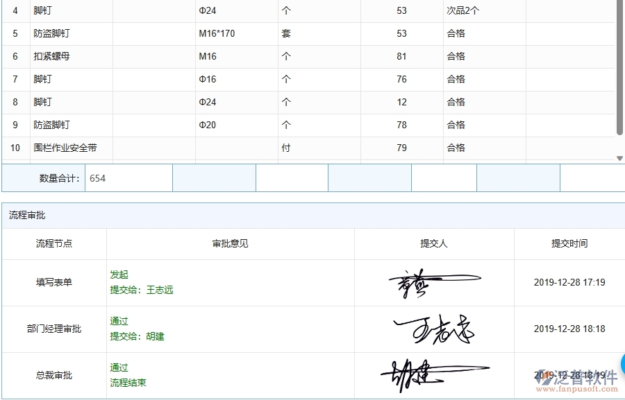 三、泛普軟件-機電工程企業(yè)在材料驗收登記中的框架設計思路