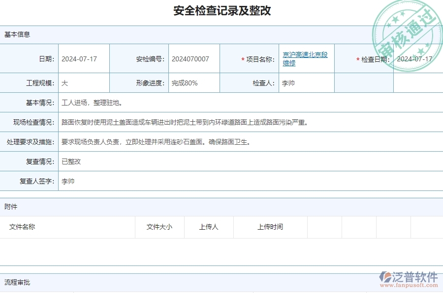 三、泛普軟件-公路工程管理系統(tǒng)在安全檢查記錄及整改中的應(yīng)用場(chǎng)景