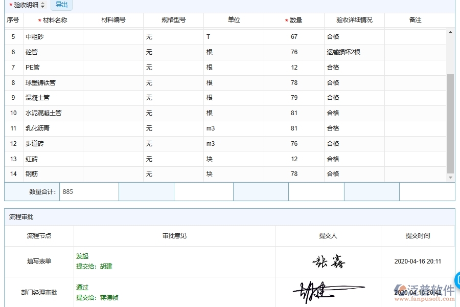 泛普軟件-市政工程企業(yè)管理系統(tǒng)中材料驗收跟蹤明細(xì)(匯總)管理主要功能