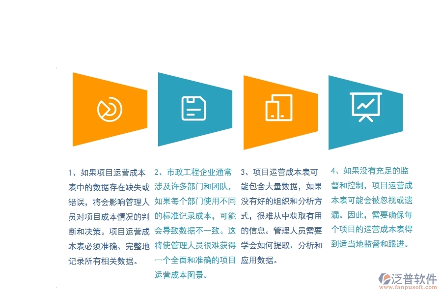一、多數(shù)市政工程企業(yè)在項(xiàng)目運(yùn)營成本表中存在的問題