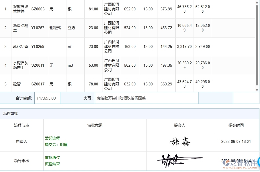 三、泛普軟件-材料詢價列表在機電工程企業(yè)中有哪些優(yōu)點和長處