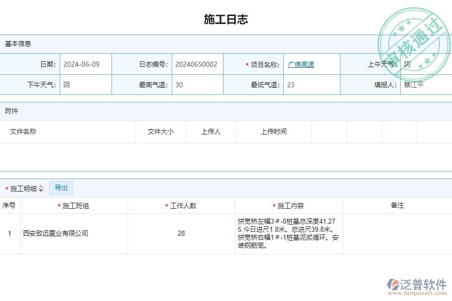 三、泛普軟件-公路工程企業(yè)管理系統(tǒng)中施工日志主要功能