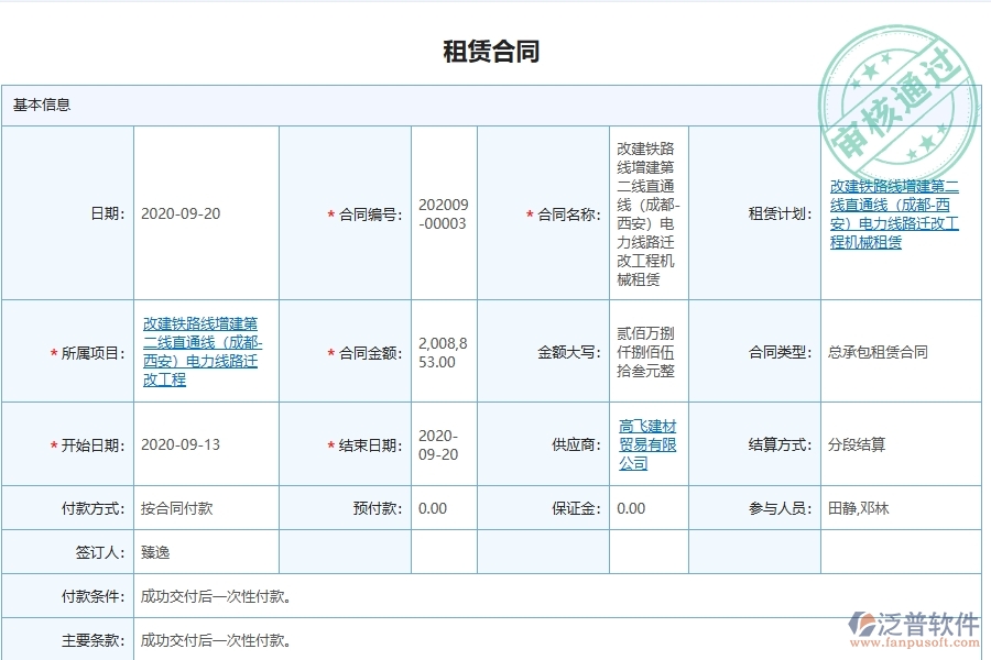 三、泛普軟件-弱電工程企業(yè)在租賃合同報表中需要注意哪些問題