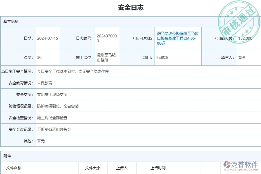泛普軟件-路橋工程管理系統(tǒng)在安全日志中的注意事項