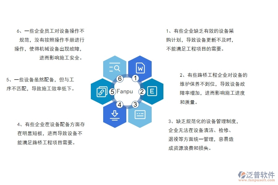 在路橋工程企業(yè)中設(shè)備管理常見(jiàn)的問(wèn)題