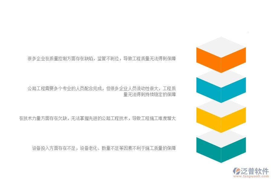 一、國內(nèi)80%的公路企業(yè)在質(zhì)量整改列表中普遍存在的問題