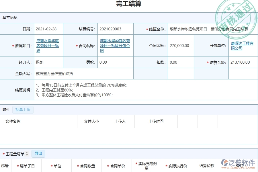 泛普軟件-市政工程管理系統(tǒng)在完工結(jié)算中的應(yīng)用場景