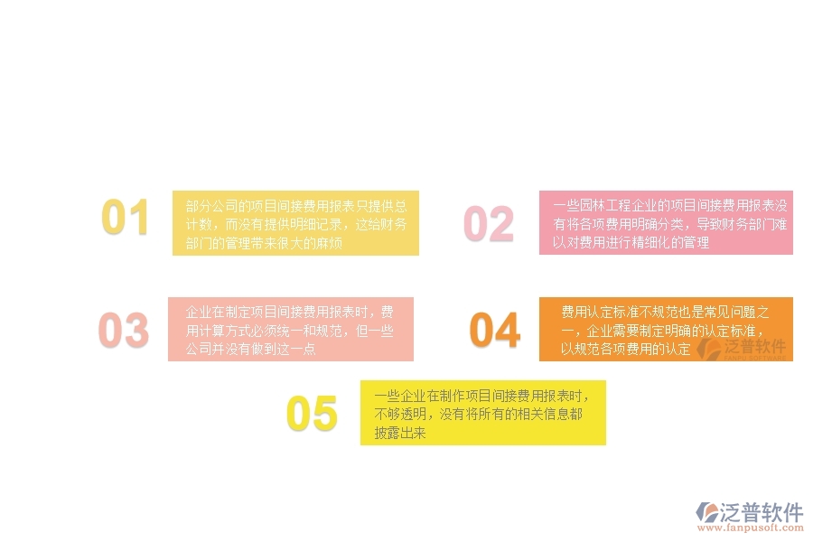一、在園林工程企業(yè)中項(xiàng)目間接費(fèi)用報表常見的問題