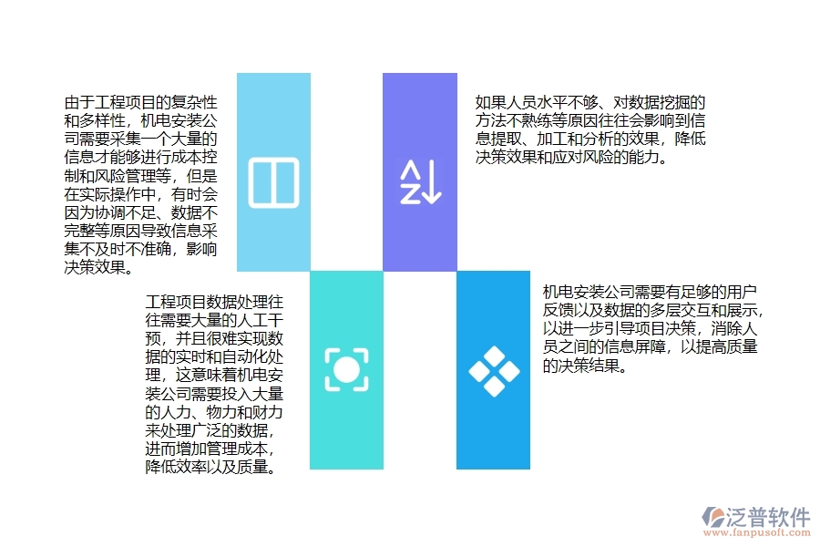 機(jī)電安裝工程公司項(xiàng)目信息統(tǒng)計(jì)和分析管理方面存在的問(wèn)題