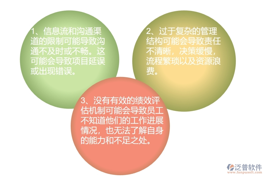 在機電工程企業(yè)管理中存在的缺陷有哪些