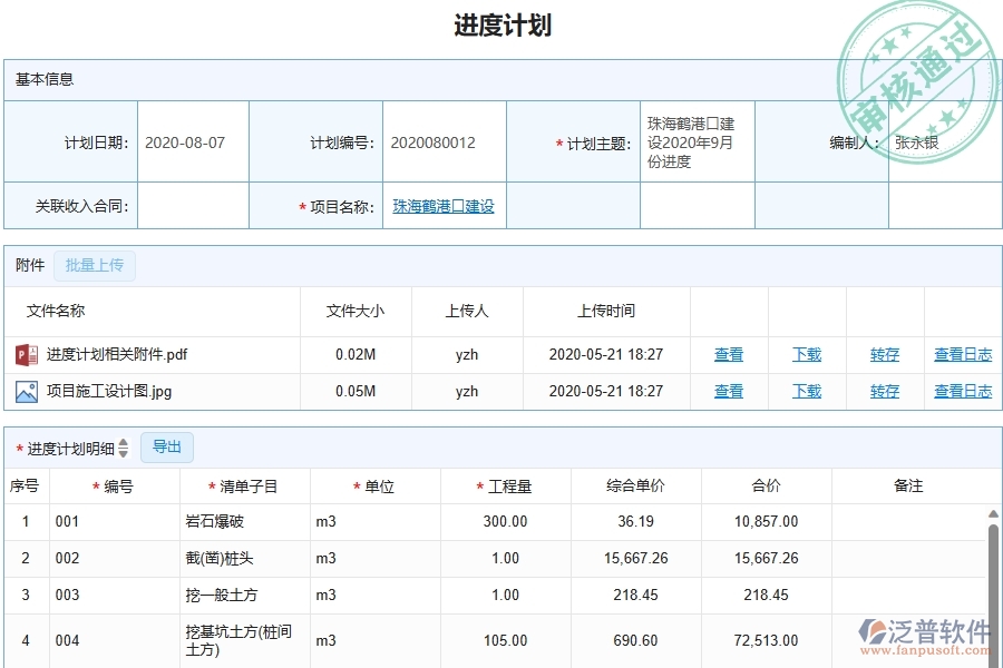 三、泛普軟件-弱電工程管理系統(tǒng)在產(chǎn)值進度計劃中的應(yīng)用場景