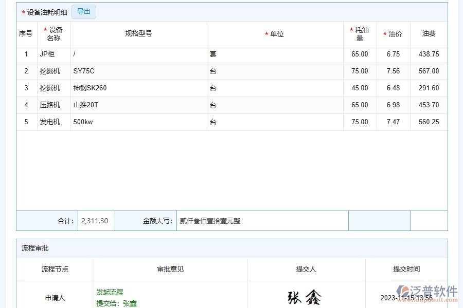 三、泛普軟件-幕墻工程管理系統(tǒng)如何解決企業(yè)設(shè)備油耗問題