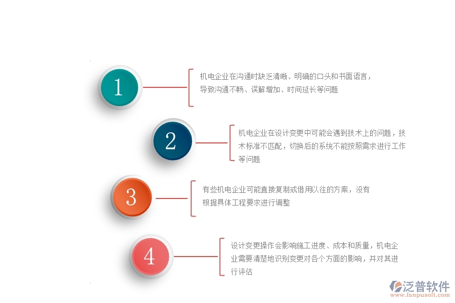 多數(shù)機電企業(yè)在設計變更中存在的問題
