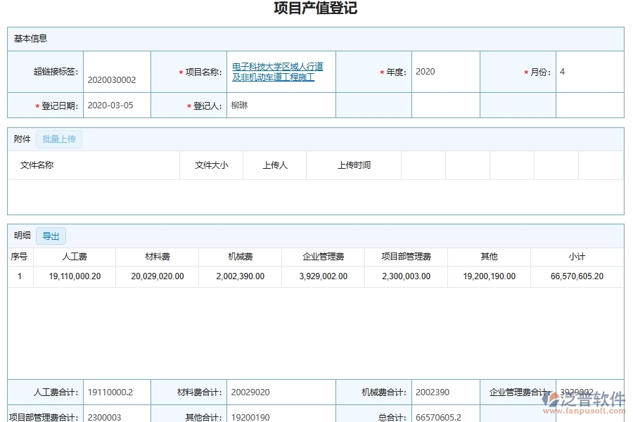 市政工程企業(yè)道路施工工程產(chǎn)值進度計劃的技術優(yōu)勢