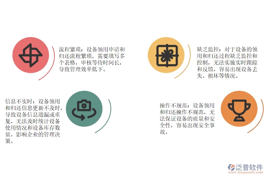 路橋工程企業(yè)設備領用申請及歸還管理不足之處