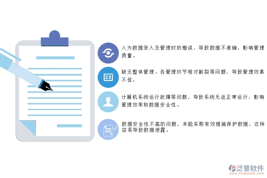 一、多數(shù)公路企業(yè)在勞務(wù)實(shí)名制列表管理方面存在的問(wèn)題