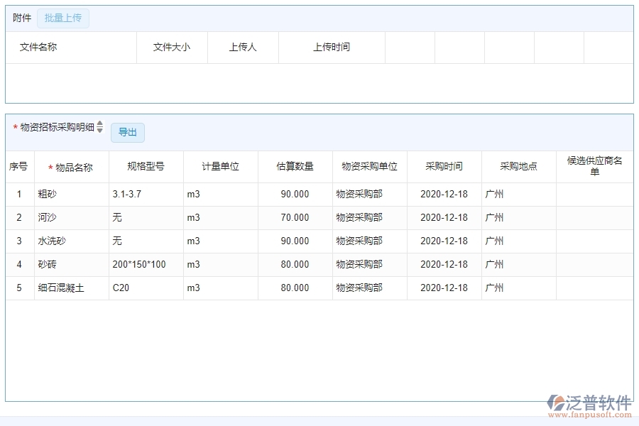 三、泛普軟件-公路工程大型物資招標(biāo)采購計(jì)劃管理系統(tǒng)的價(jià)值