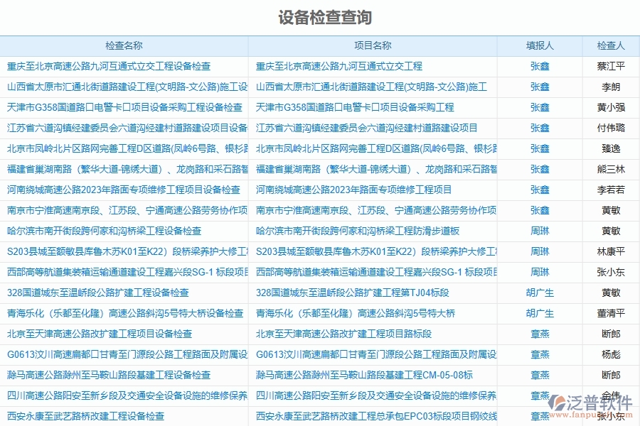 四、幕墻工程企業(yè)使用泛普軟件-設(shè)備報(bào)表管理系統(tǒng)的好處