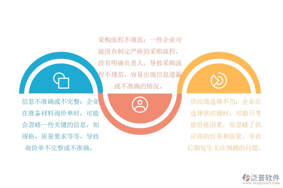 路橋工程企業(yè)在材料詢價(jià)單管理中可能出現(xiàn)哪些問(wèn)題