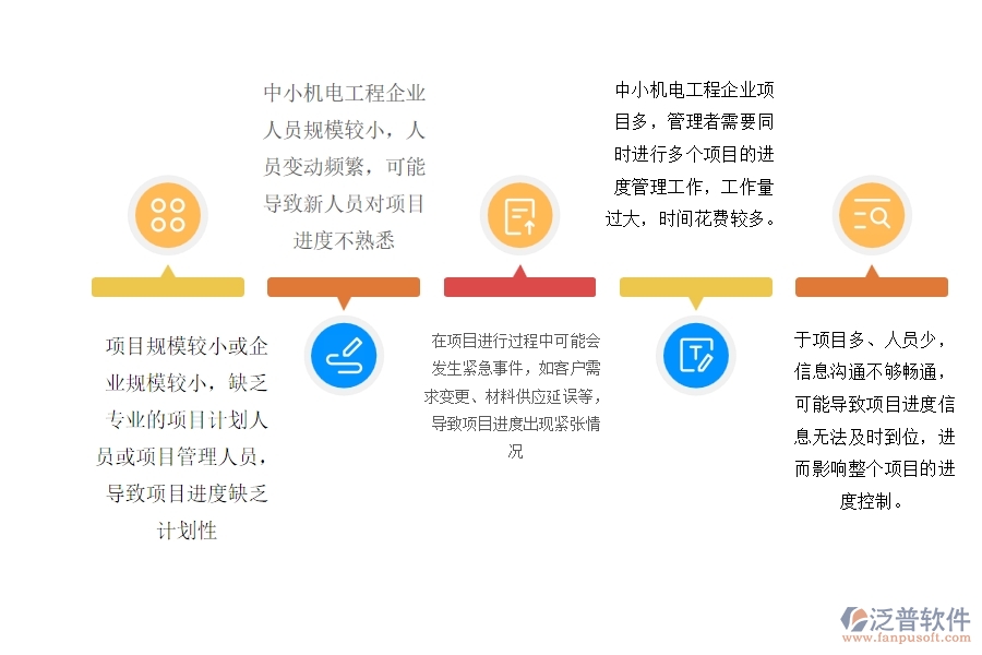 一、中小機(jī)電工程企業(yè)管理者在進(jìn)度管理的苦惱