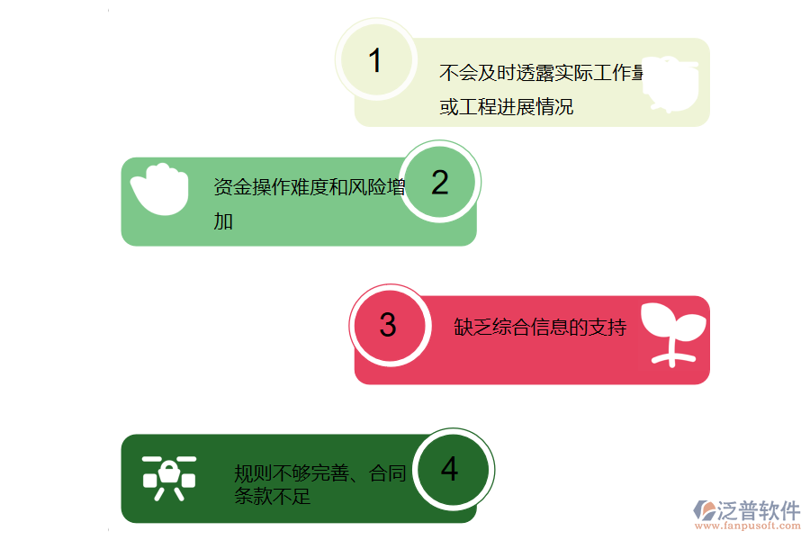 沒有上系統(tǒng)之前，路橋工程企業(yè)在分包完工結(jié)算管理的時候遇到哪些問題