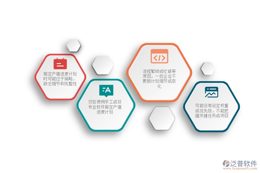 一、小微公路工程企業(yè)在產(chǎn)值進(jìn)度計劃列表管理存在的問題