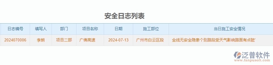 三、泛普軟件-公路工程企業(yè)在安全管理中需要注意哪些問題