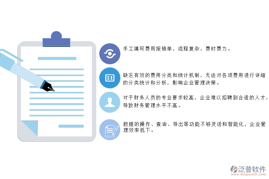 一、國(guó)內(nèi)80%的園林企業(yè)在費(fèi)用報(bào)銷查詢管理中普遍存在的問題