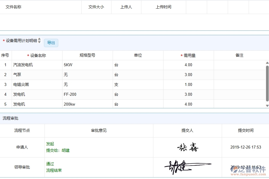 機電工程企業(yè)設備需用計劃查詢軟件的技術(shù)優(yōu)勢