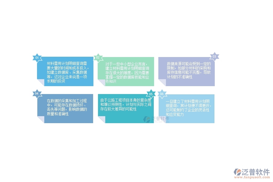 一、公路工程企業(yè)材料需用計劃明細查詢的不足之處