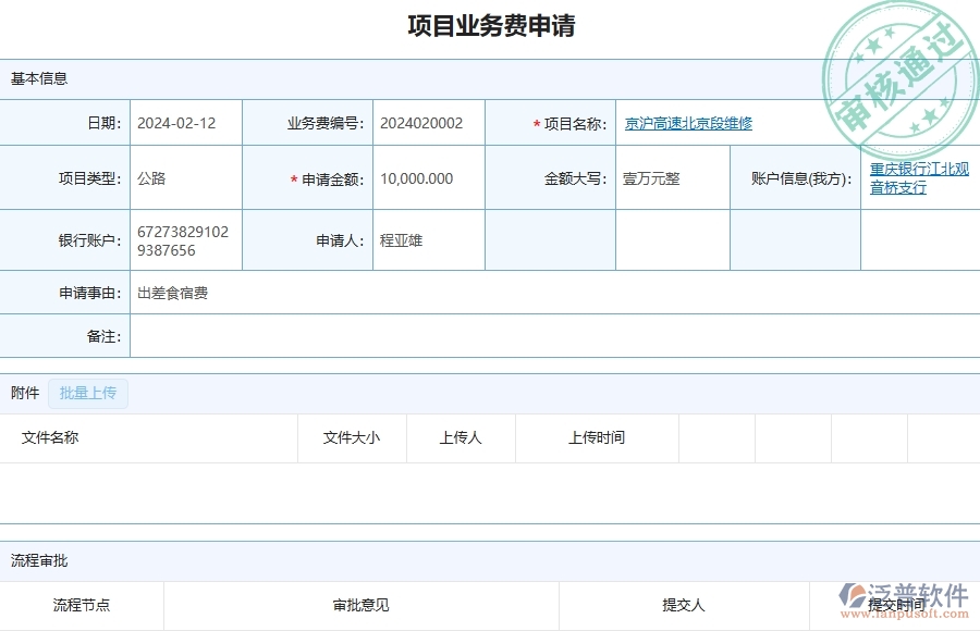 三、泛普軟件-公路工程企業(yè)管理系統(tǒng)中項(xiàng)目業(yè)務(wù)費(fèi)申請(qǐng)的優(yōu)點(diǎn)與缺點(diǎn)