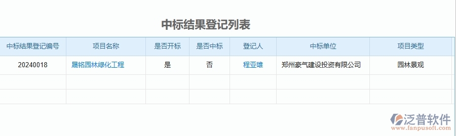 二、泛普軟件-中標(biāo)結(jié)果登記對于園林工程企業(yè)經(jīng)營有哪些價值