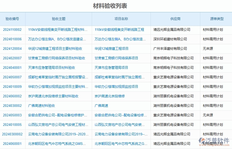 三、泛普軟件-公路工程企業(yè)在材料驗收明細查詢中需要注意哪些問題