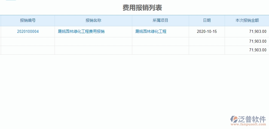 四、幕墻工程企業(yè)在使用泛普軟件-財務(wù)管理系統(tǒng)時需要注意的問題
