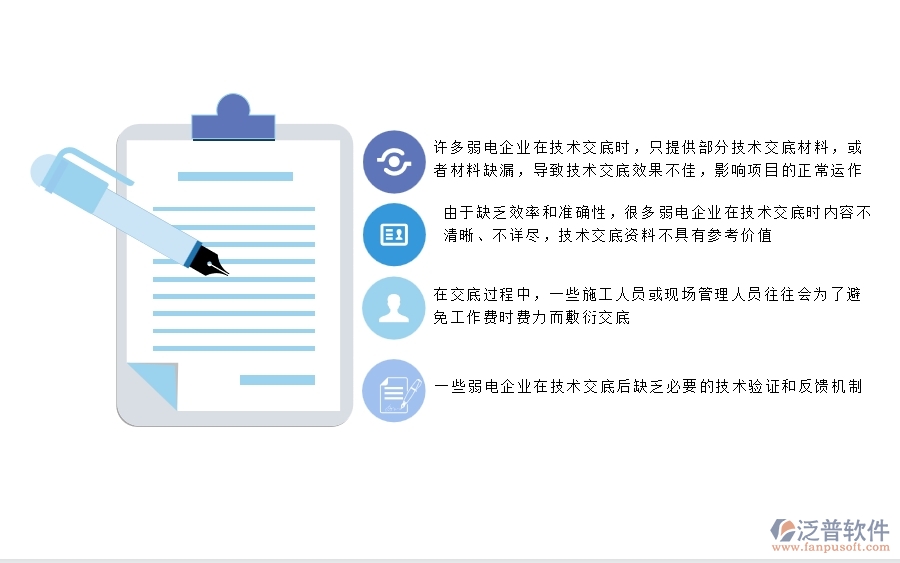 一、國內(nèi)80%的弱電企業(yè)在技術(shù)交底中普遍存在的問題