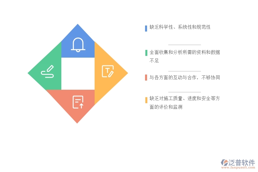 一、國(guó)內(nèi)80%的機(jī)電企業(yè)在施工組織方案列表中普遍存在的問(wèn)題