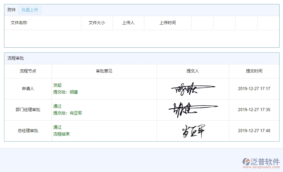 三、泛普軟件-園林工程企業(yè)管理系統(tǒng)中租賃付款列表的主要功能