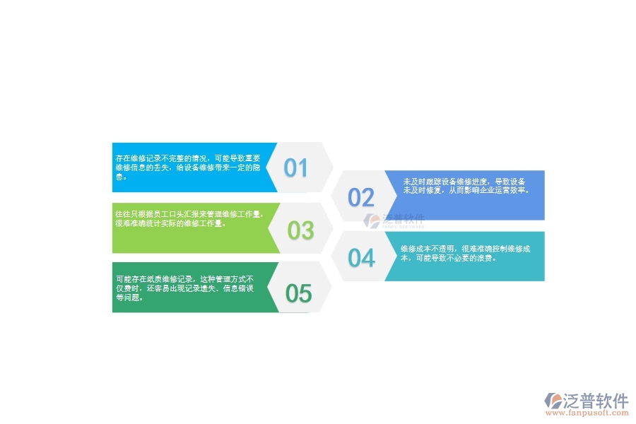 一、使用泛普軟件-幕墻工程系統(tǒng)前，企業(yè)在設(shè)備維修列表管理時的問題