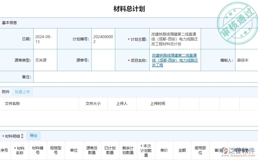 三、泛普軟件-公路工程企業(yè)管理系統(tǒng)中材料總計劃明細查詢的優(yōu)點與缺點