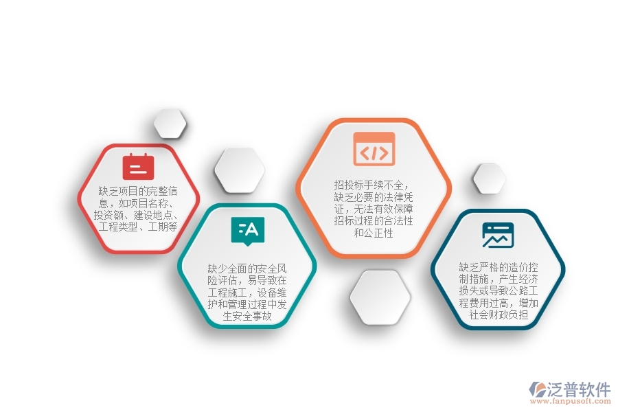 一、國(guó)內(nèi)80%的公路企業(yè)在立項(xiàng)信息列表中普遍存在的問(wèn)題