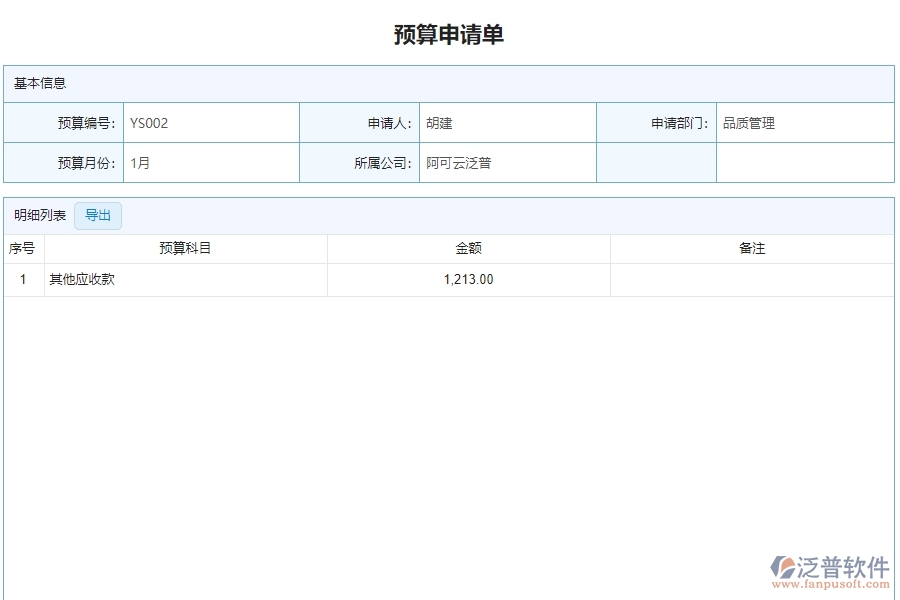 二、泛普軟件-弱電工程預(yù)算申請(qǐng)單列表管理系統(tǒng)能為企業(yè)帶來什么價(jià)值