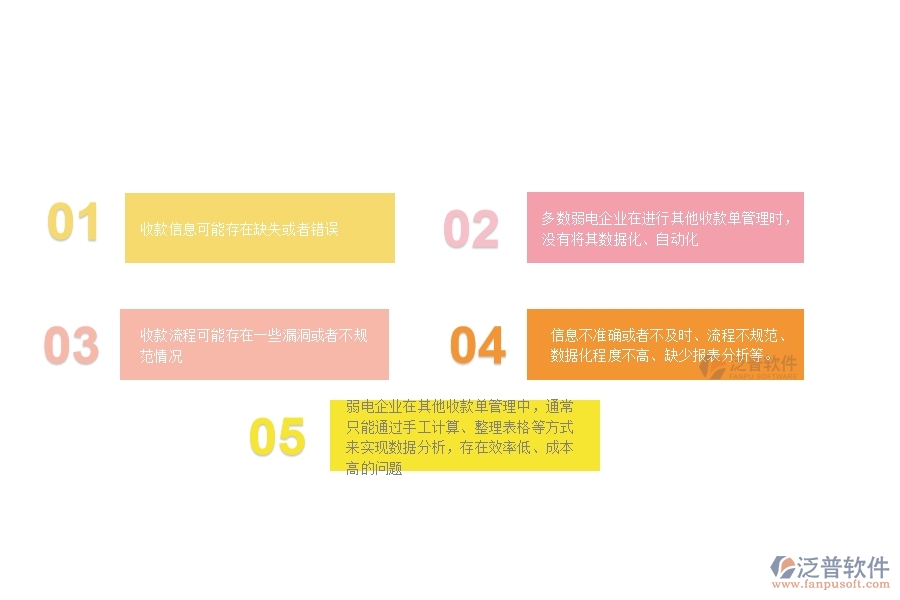 一、多數(shù)弱電企業(yè)在其他收款單列表管理中存在的問題