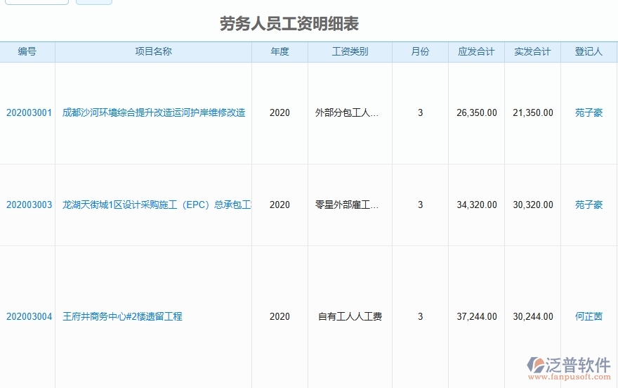 二、泛普軟件-弱電工程管理系統(tǒng)如何解決工程企業(yè)的勞務人員工資明細報表痛點