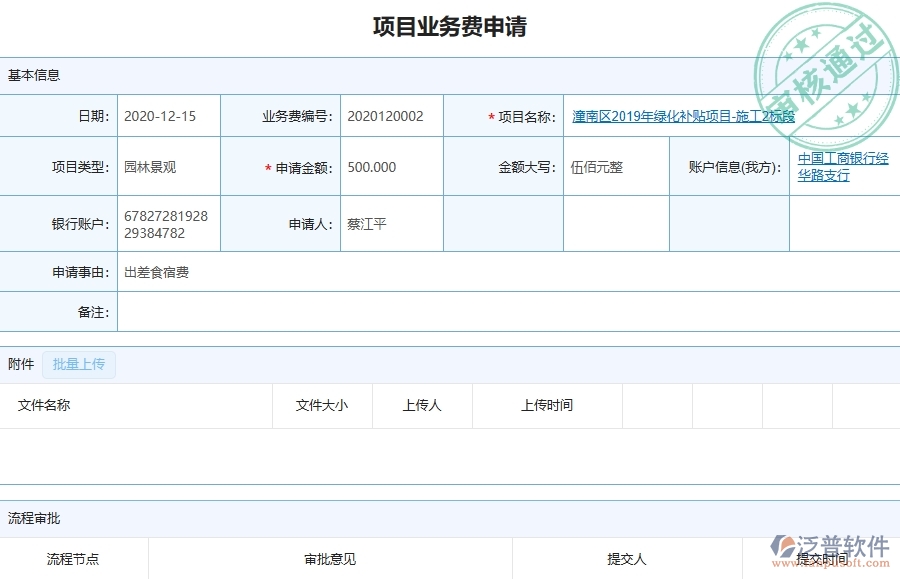 三、泛普軟件-園林工程企業(yè)管理系統(tǒng)中的項目業(yè)務(wù)費(fèi)申請列表主要內(nèi)容